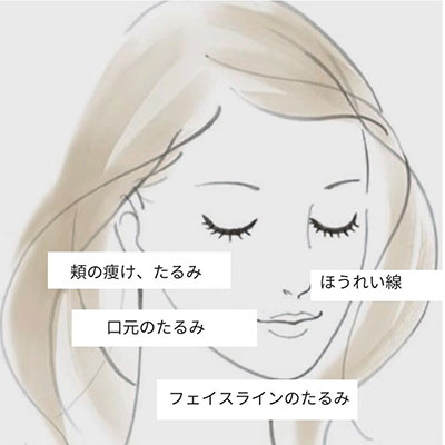 こんな方にお勧め