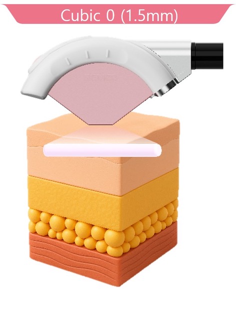 骨美容×REFTONE:深層アプローチ