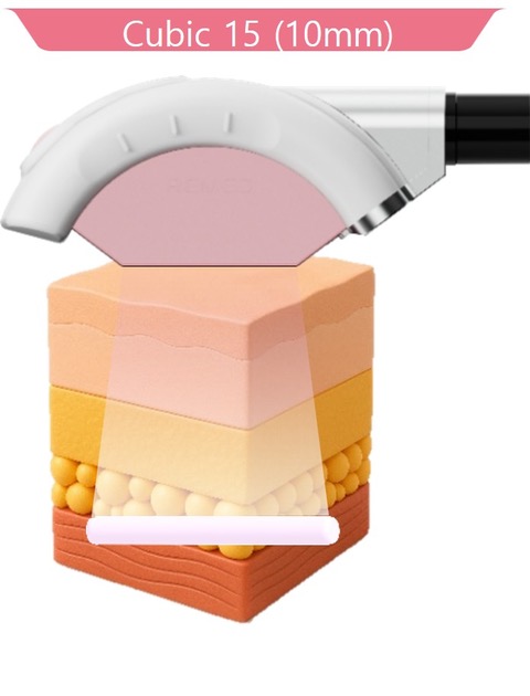 骨美容×REFTONE:深層アプローチ